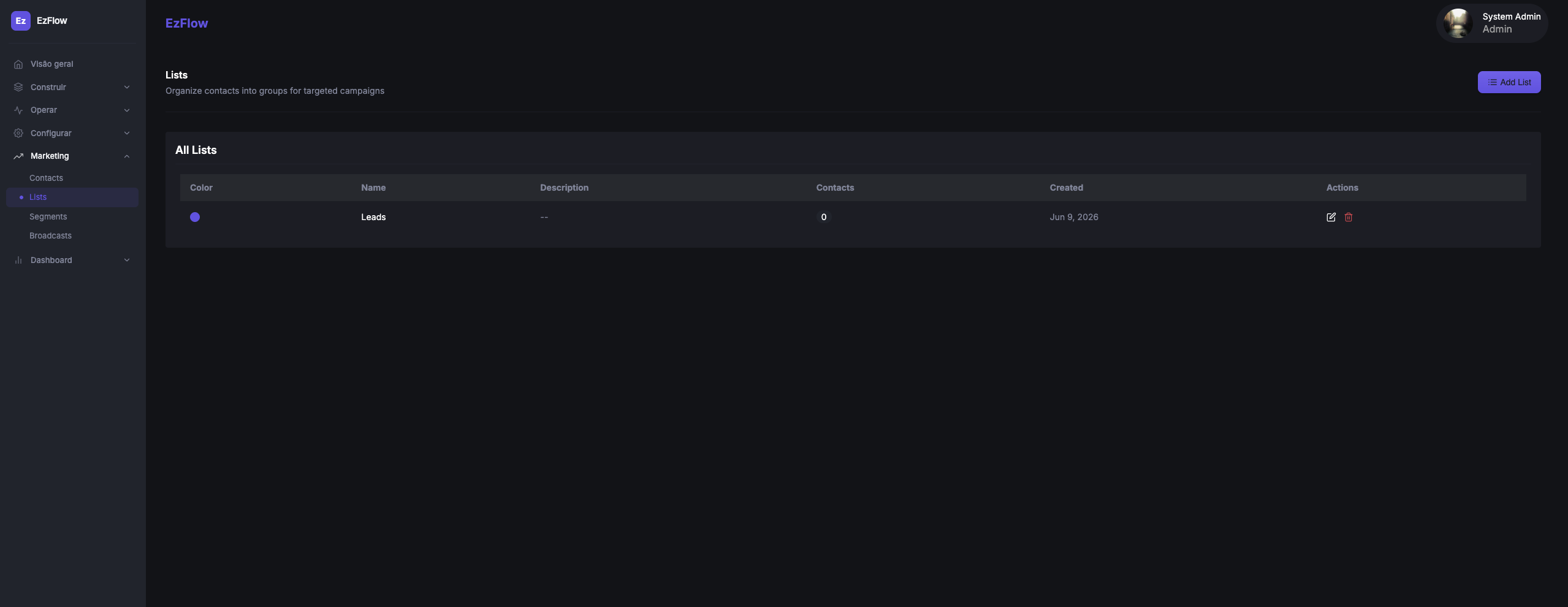 EzFlows lists screen organizing contacts into groups for targeted campaigns