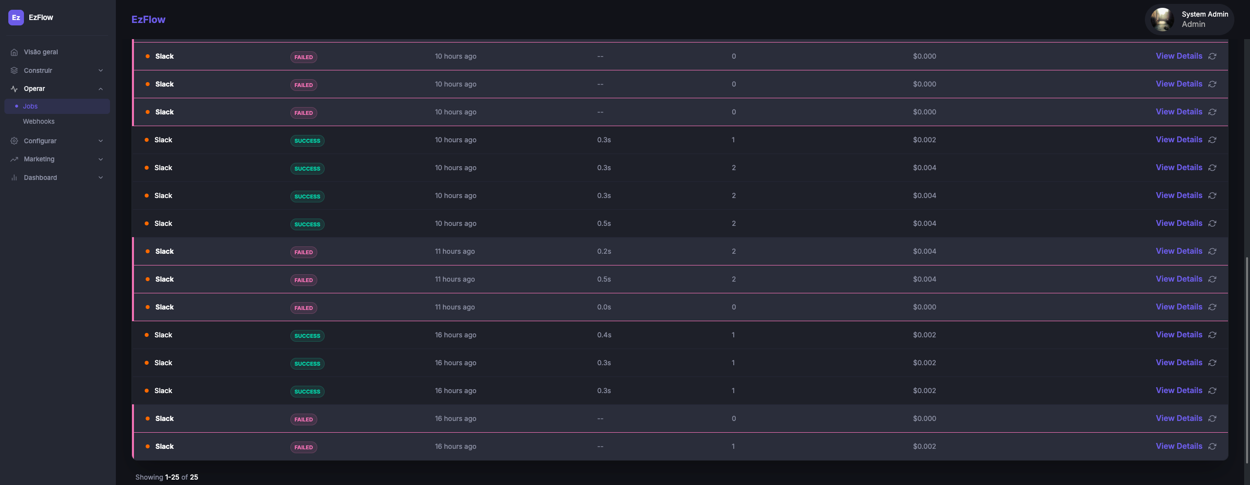 EzFlows jobs list showing success and failed runs with duration, actions sent and cost per run
